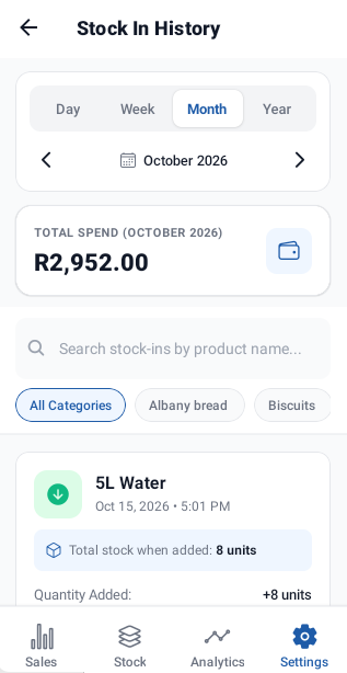 Analytics View 3