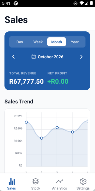 Sales Overview